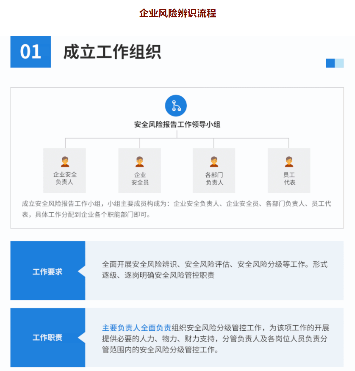 化工公司網站模板,化工公司網頁模板,響應式模板,網站制作,網站建站