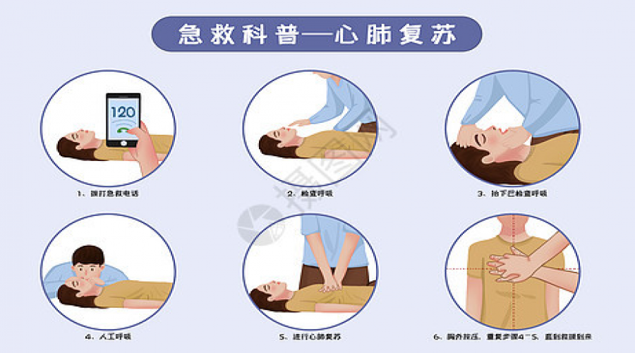 危險化學品倉庫消防安全四懂四會應急心肺復蘇演練